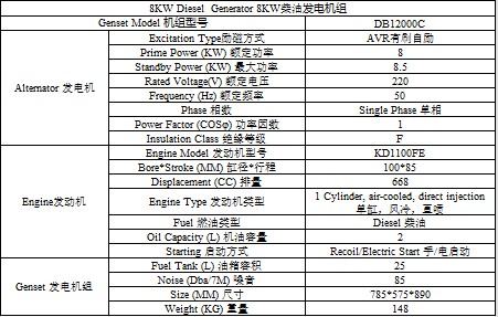 8KW柴油发电机组开架式